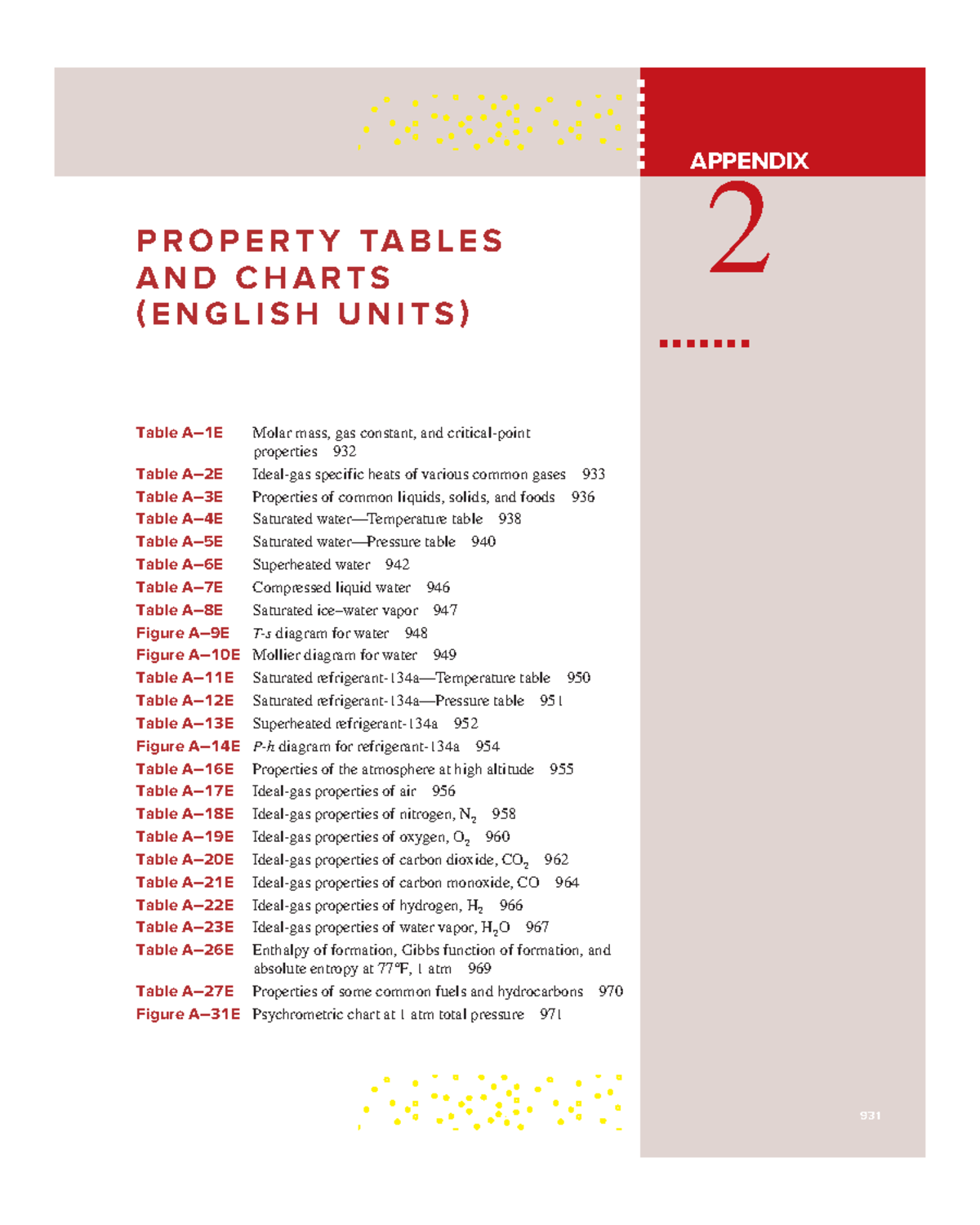 Appendix 02 - Resumen Succession: Families Property and Death ...