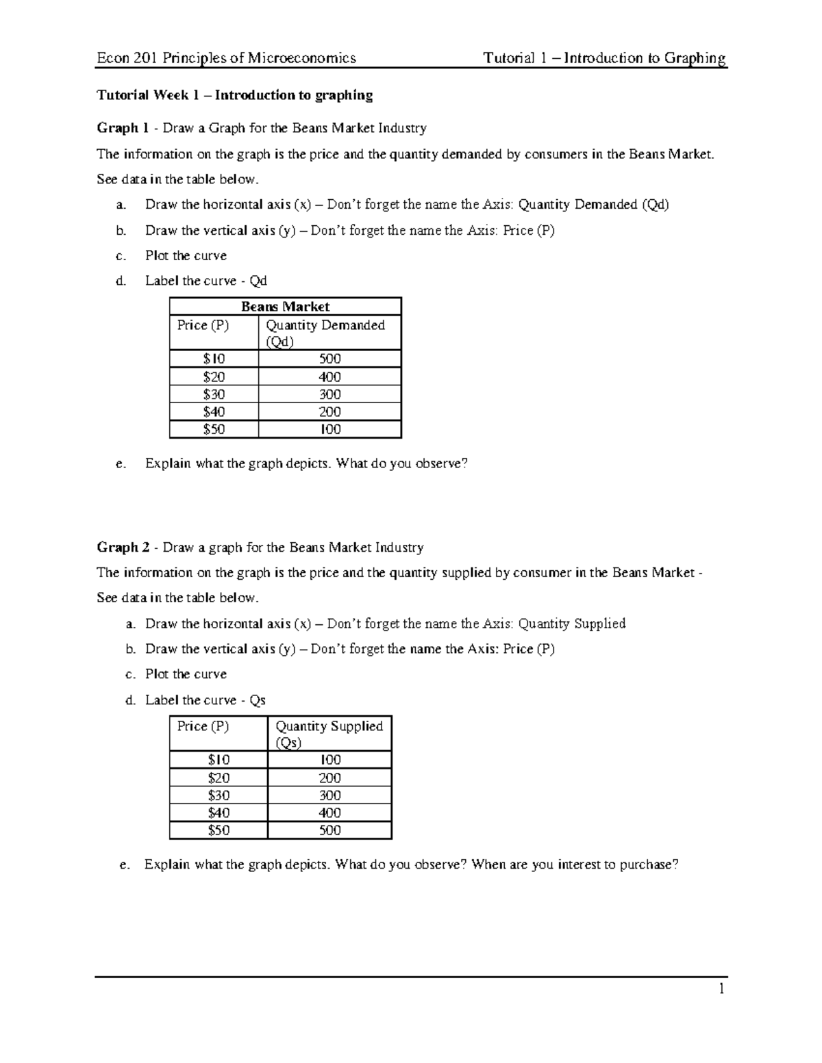 Tutorial Week 1 - Introduction To Graphing - Econ 201 Principles Of 