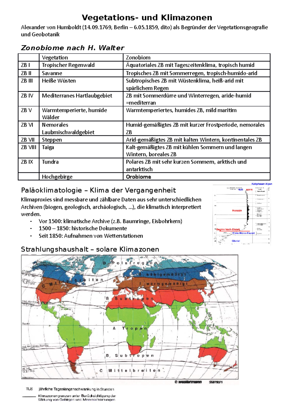 Vegetations- und Klimazonen - Vegetations- und Klimazonen Alexander von ...