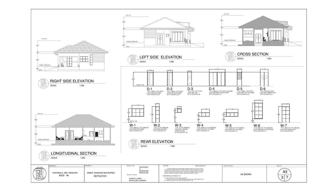 PAGE-3 - CAD - PREPARED BY: KATRINA C. DEL ROSARIO PROJECT TITLE ...