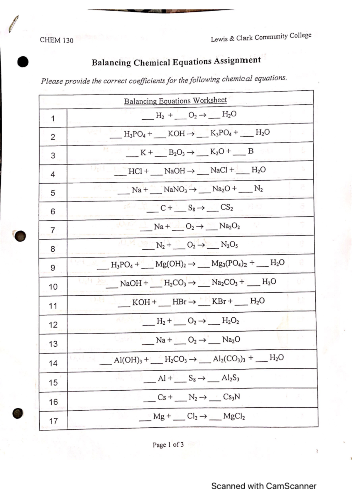 Chem 130 Balance Equations 3 Assignment - CHEM 130 - Studocu