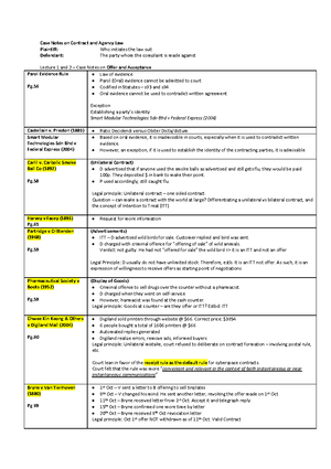 UNIT 1-6 = Case Notes on Contract and Agency Law - complete set - Case ...