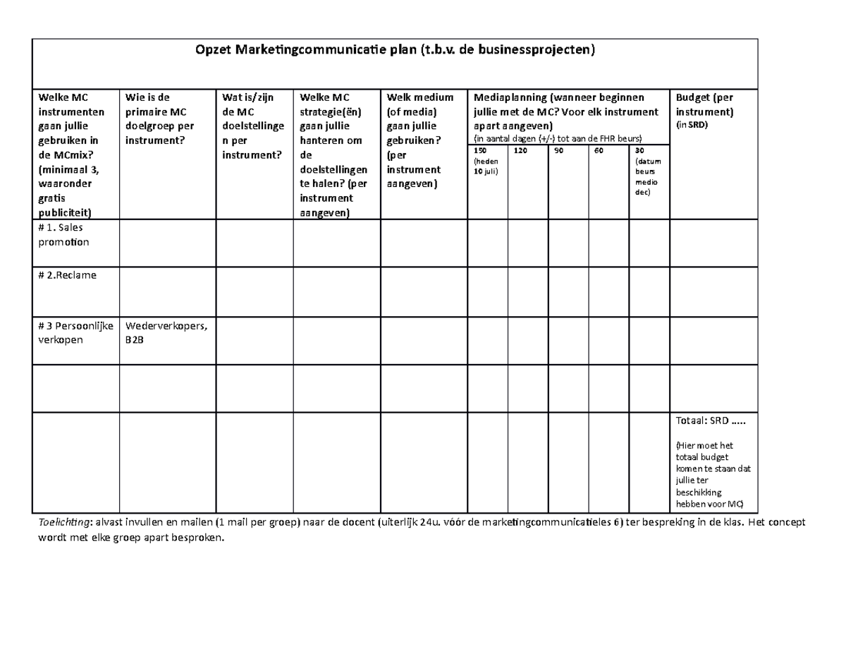 Overzicht MC plan - Opzet Marketingcommunicatie plan (t.b. de ...