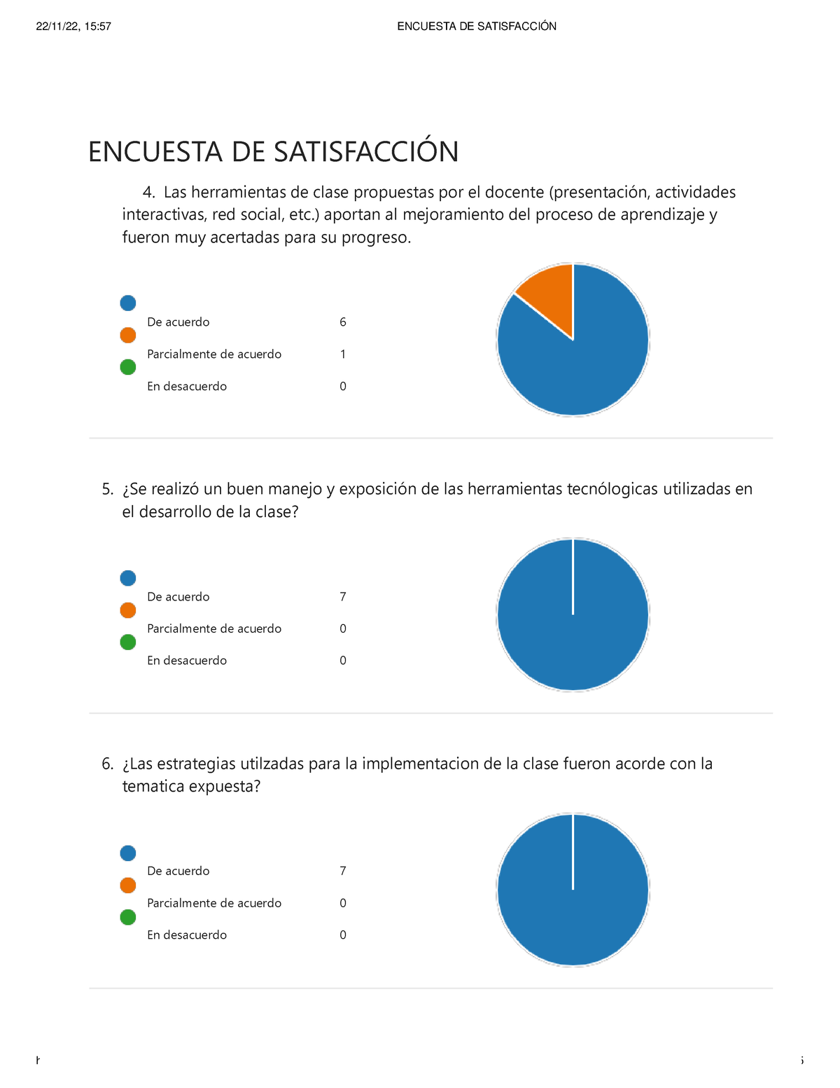 Encuenta De Satisfaccion Resultados - ENCUESTA DE SATISFACCIÓN 4. Las ...