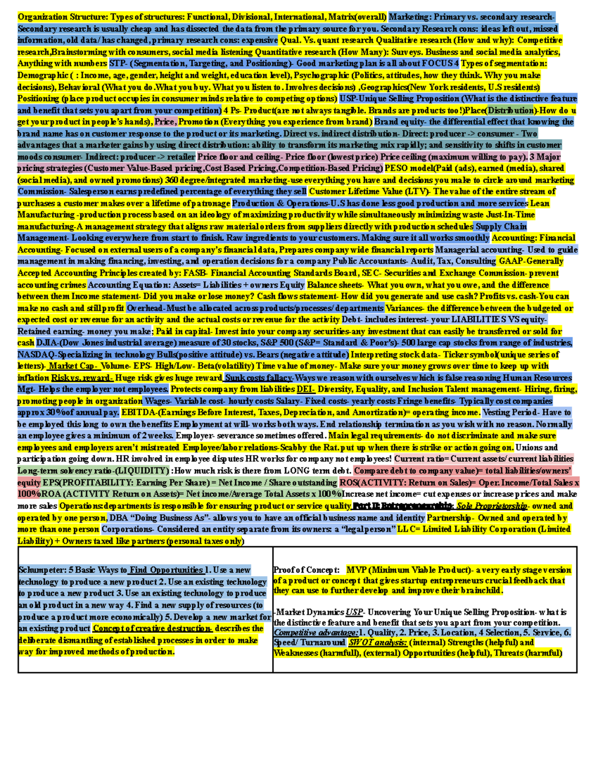 Functional Region: The Ultimate Cheat Sheet - v4a3no4