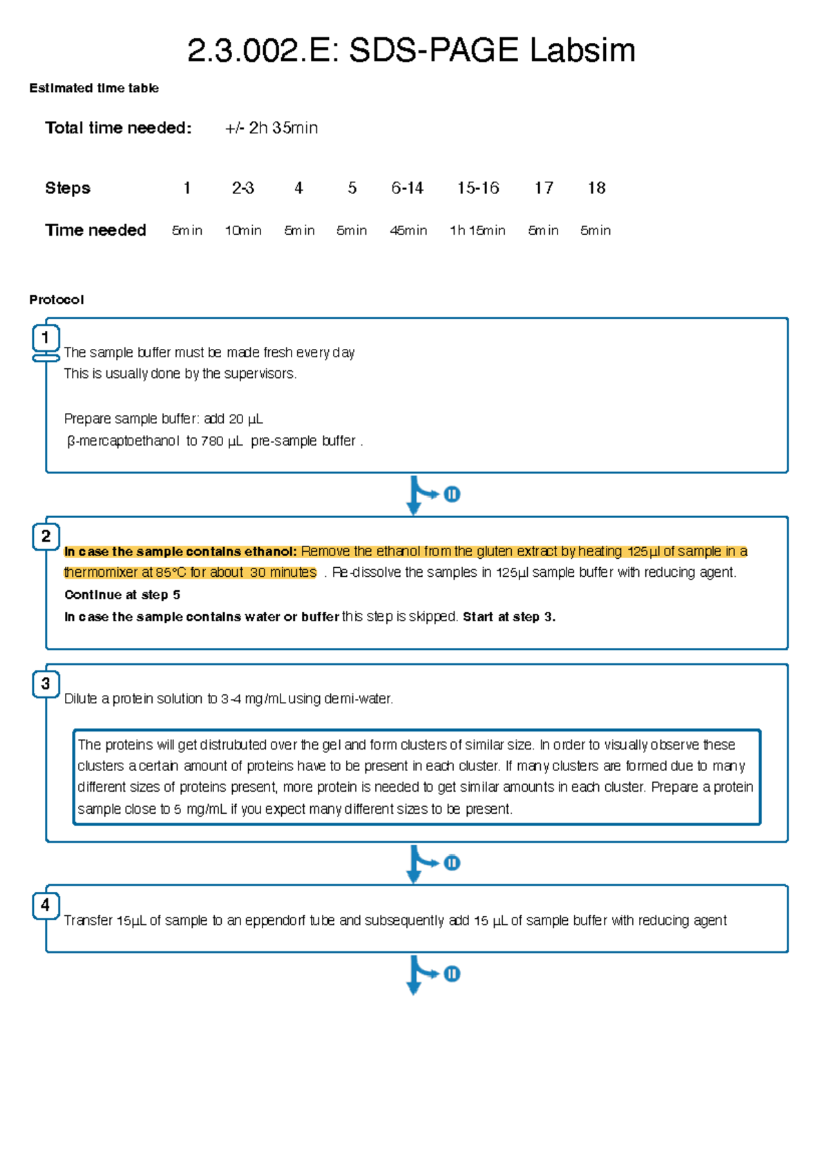 2.3.002.E SDSPAGE Labsim 2.3.002 SDSPAGE Labsim Estimated time