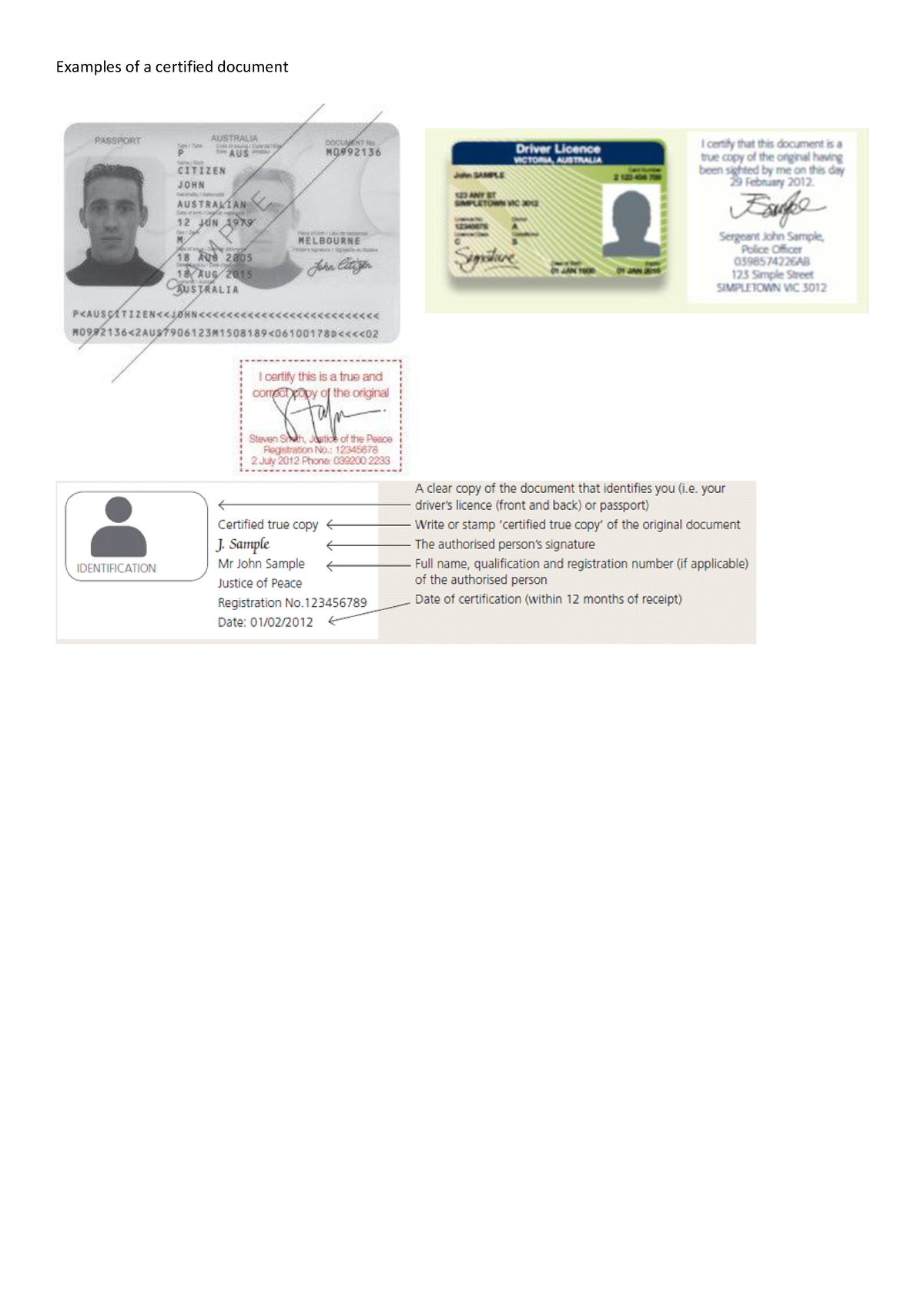 examples-of-a-certified-id-chem101-examples-of-a-certified-document