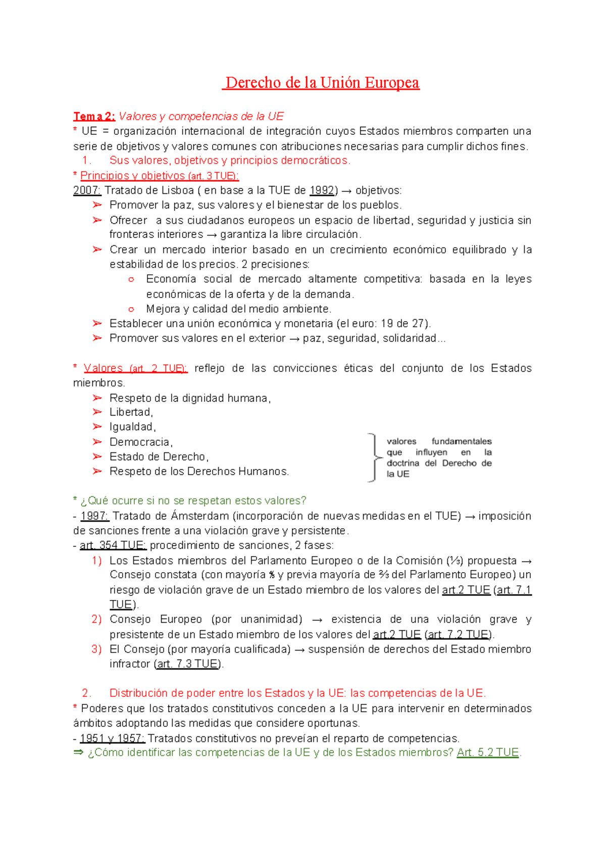 TEMA 2 - Derecho DE LA UE - Apuntes 2 - Derecho de la Unión Europea ...
