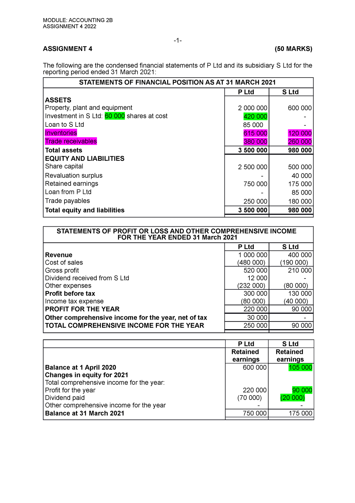 anucde assignment 2022 with answers