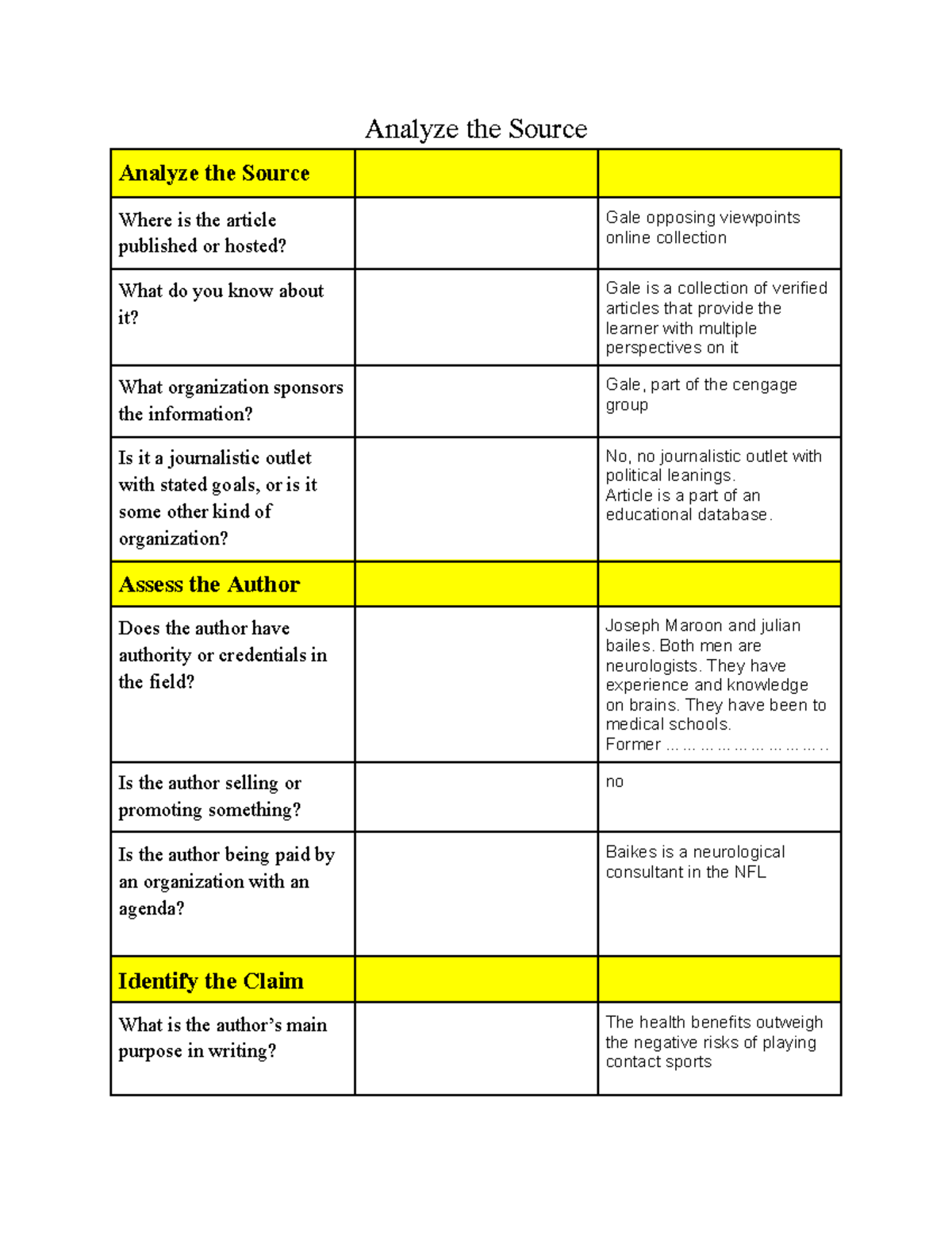 Copy of Janco Guzman - Analyze the Source Chart - Analyze the Source ...