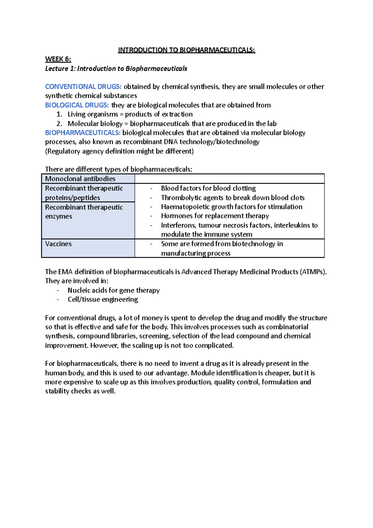 (6) Intro To Biopharmaceuticals - INTRODUCTION TO BIOPHARMACEUTICALS ...