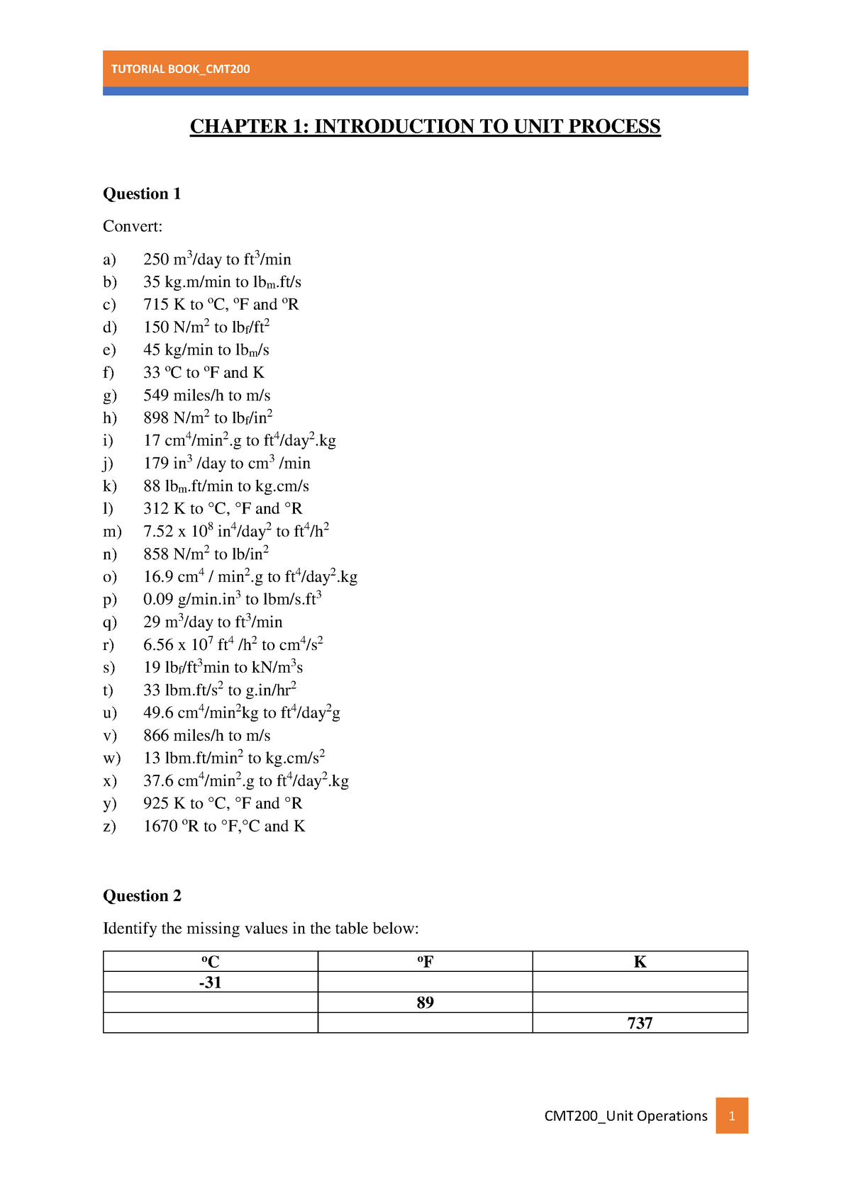 buku-tutorial-cmt200-lecture-notes-1-chapter-1-introduction-to