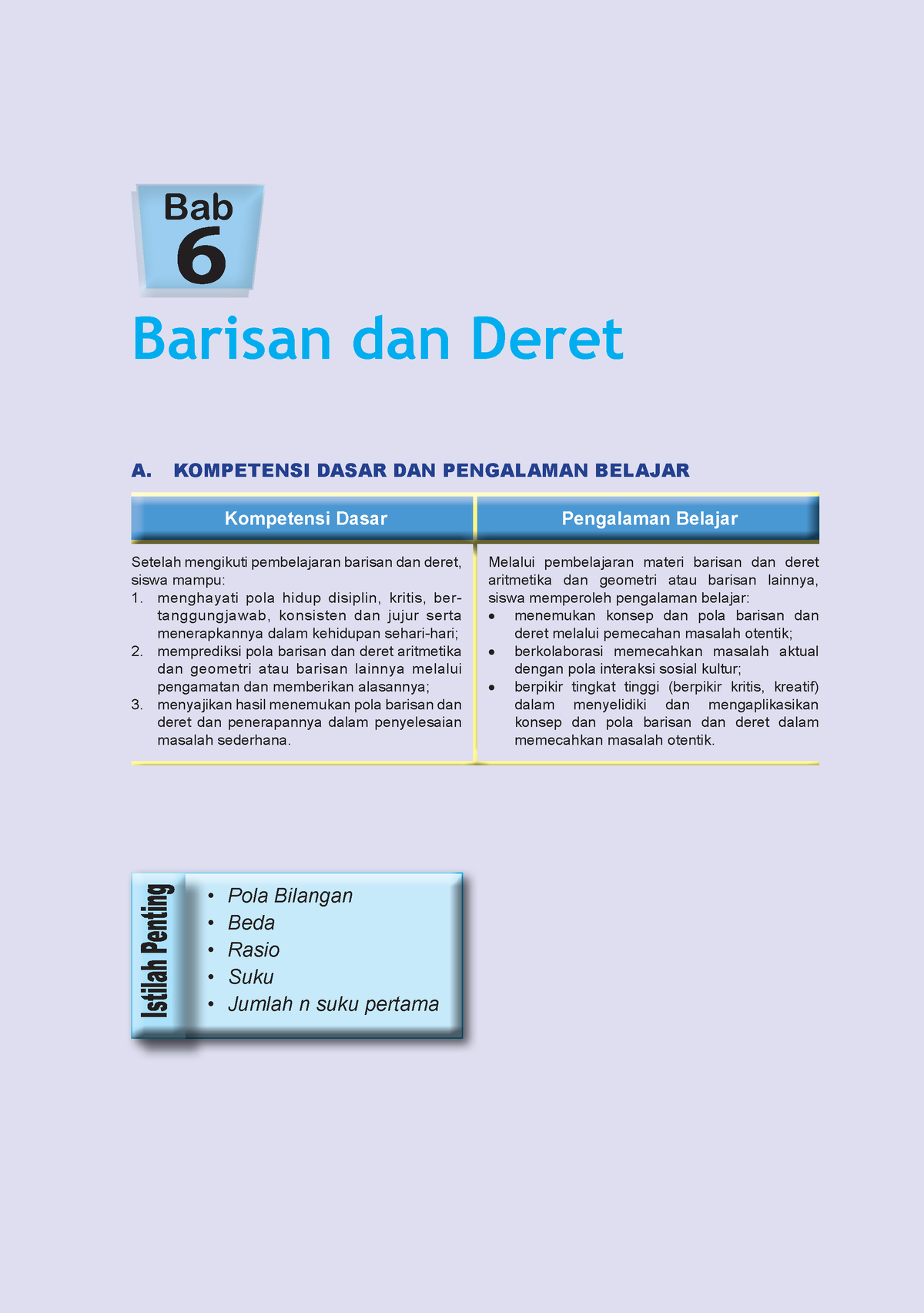 Bab-6-sma - Adsdaad - Kompetensi Dasar Pengalaman Belajar A. KOMPETENSI ...