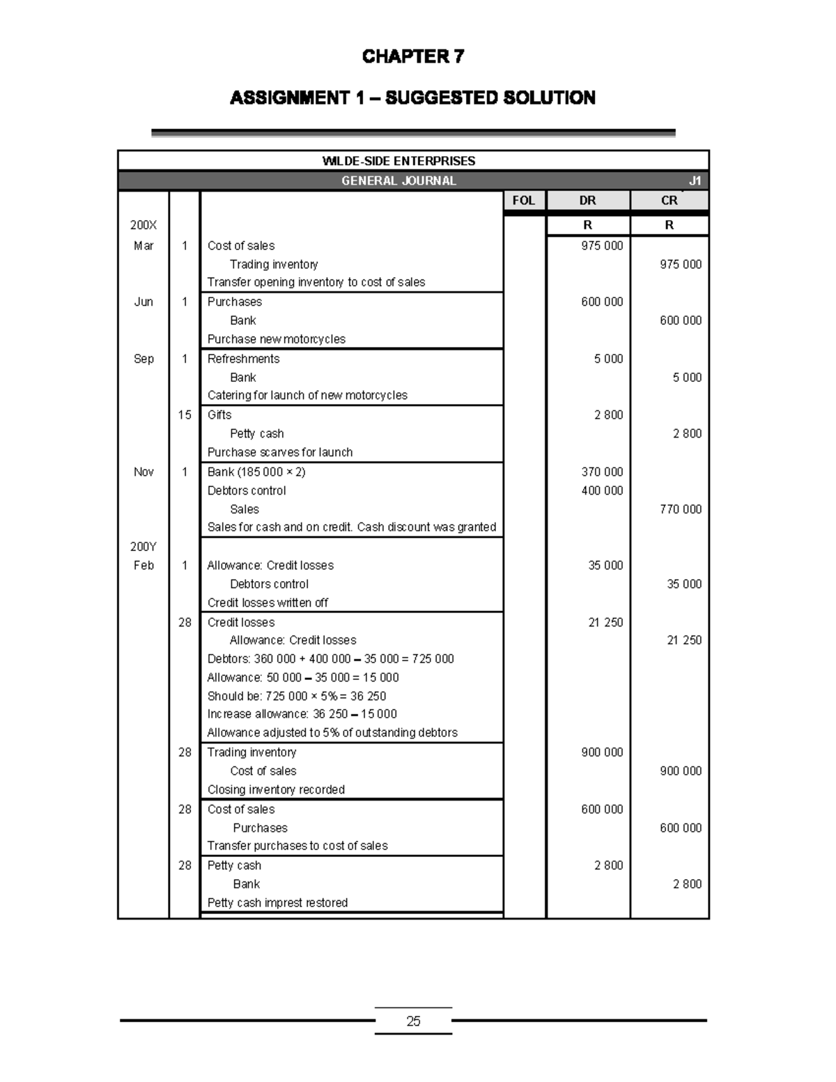 Ch 7 - Assignment 1 Solution - GENERAL JOURNAL J FOL DR CR 200X R R Mar ...