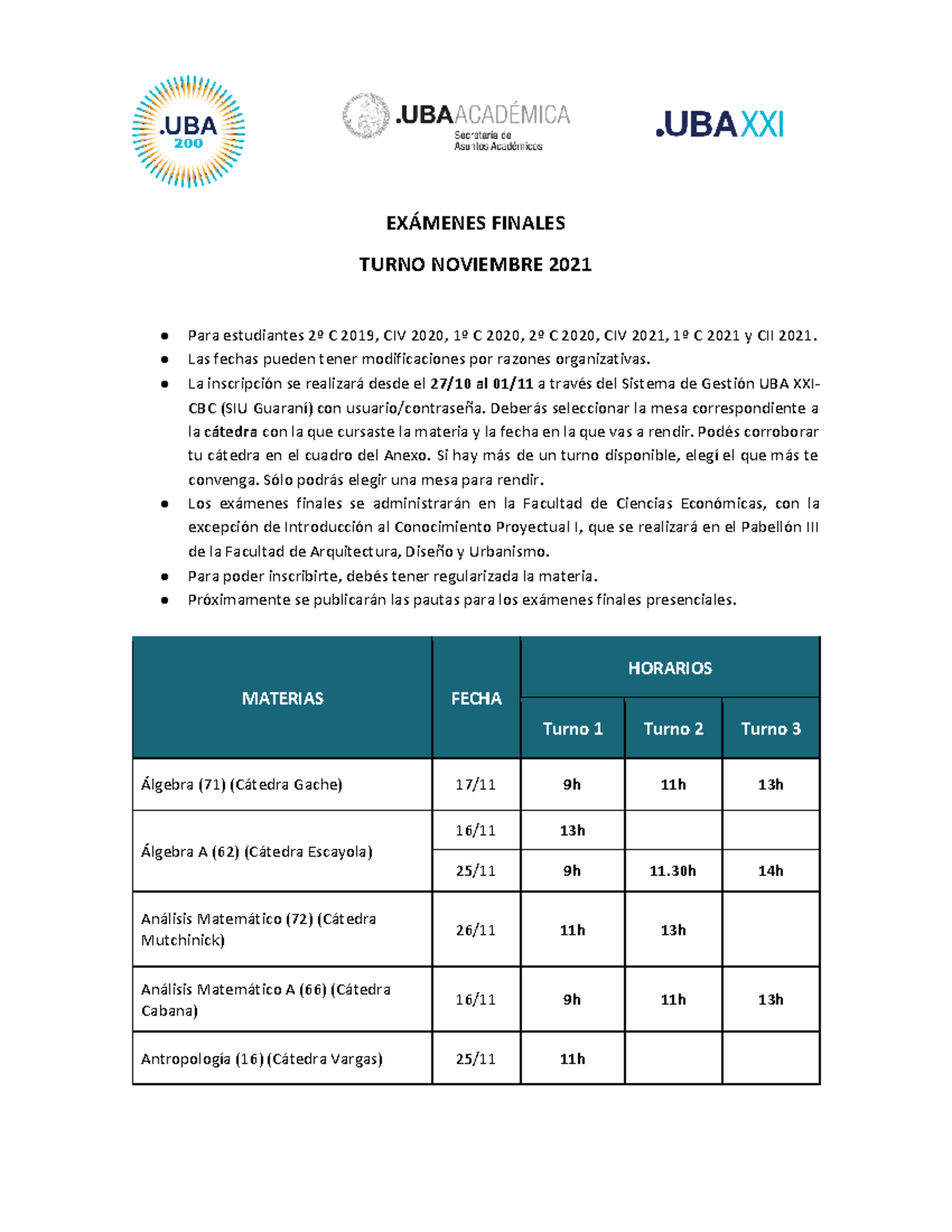 Exámenes Finales NOV 21 (1) (1) UBA XXI - EXÁMENES FINALES TURNO ...