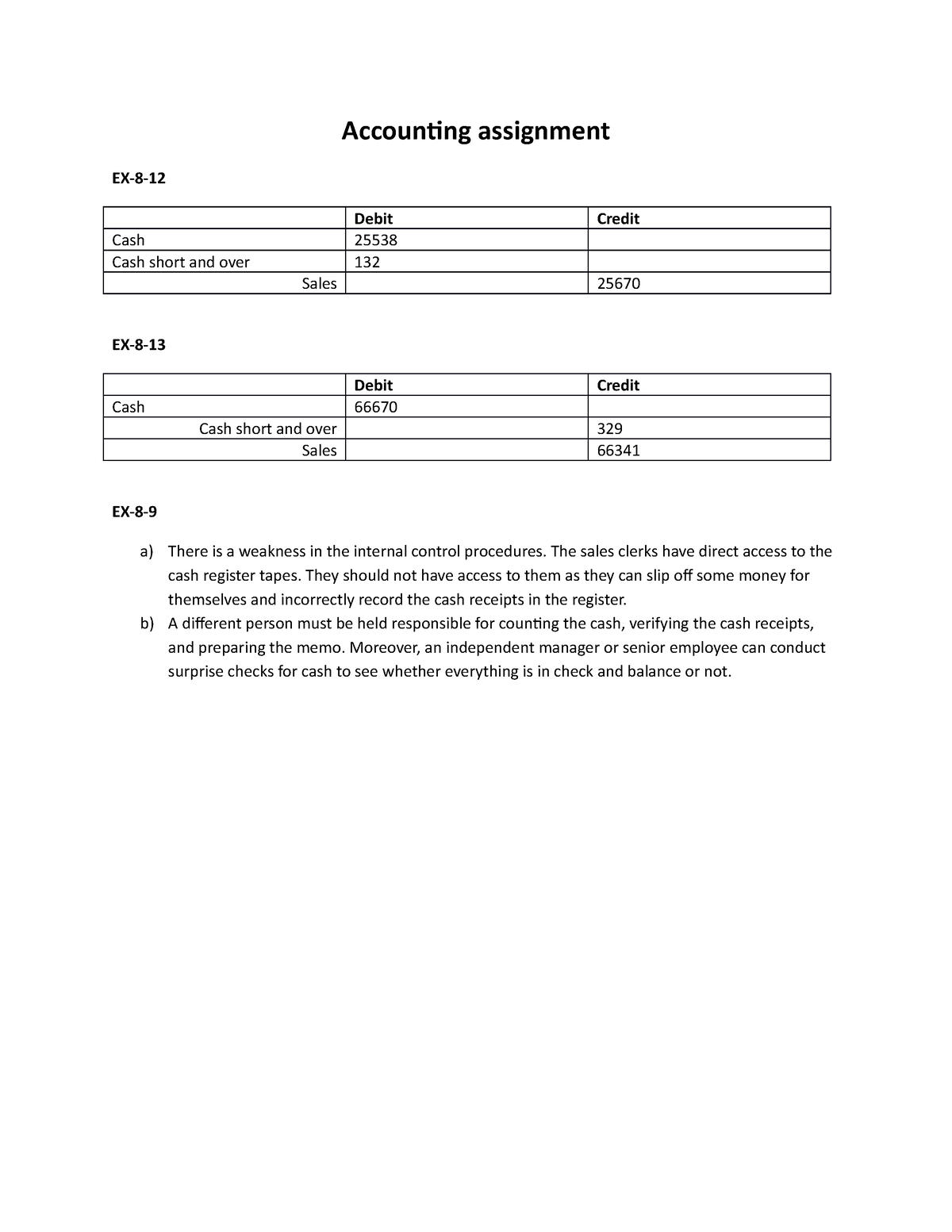 assignment of debt accounting treatment