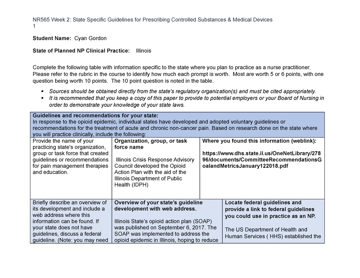 Week 2 State Specific Guidelines for Prescribing Controlled Substances