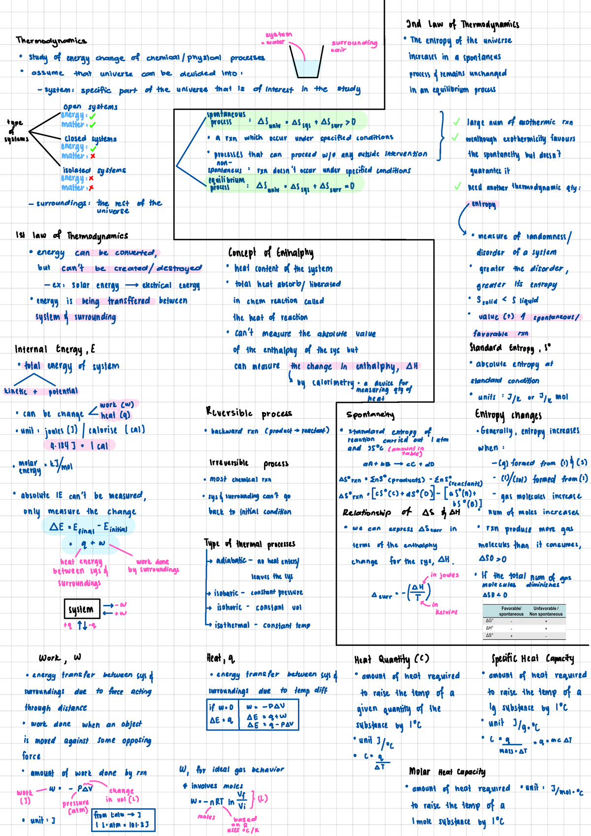 CHM271 - Thermodynamic Chap 2 - 2nd Law OfThermodynamics ####### System ...