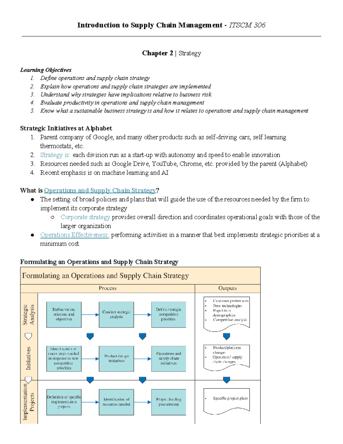 Chapter 2 Strategy - Introduction To Supply Chain Management - ITSCM ...