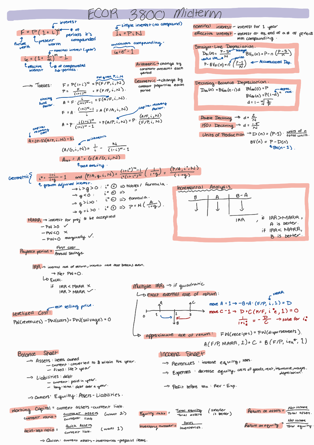 Midterm Formulas 220227 122235 - Ecor 3800 - Studocu