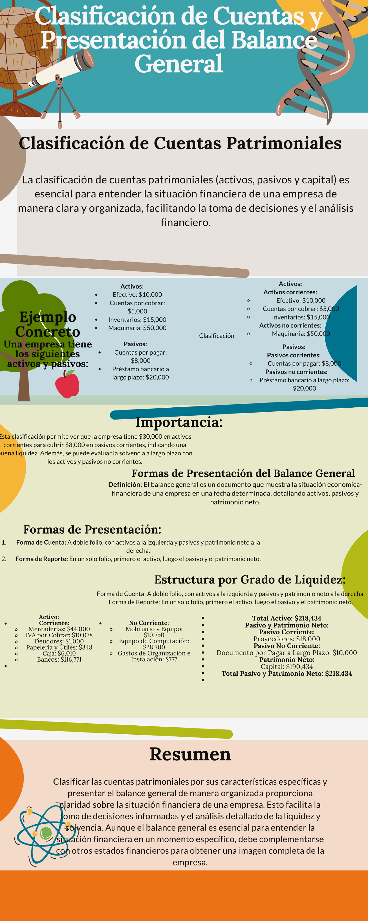 Balance General - Contabilidad - Studocu