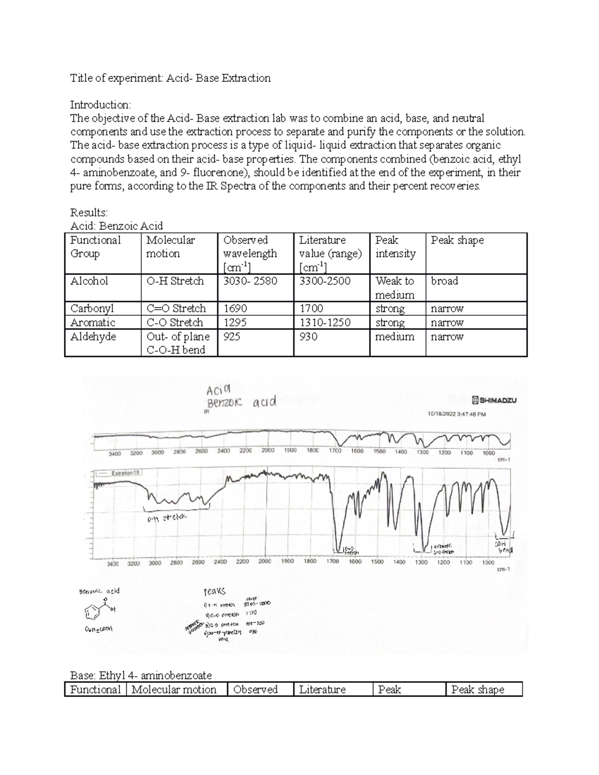 Acid Base Extraction Lab Report - Title Of Experiment: Acid- Base ...