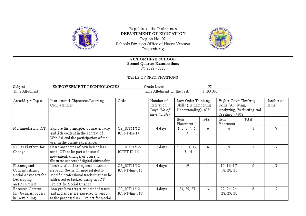 TOS Emtech Q2 - Republic of the Philippines DEPARTMENT OF EDUCATION ...
