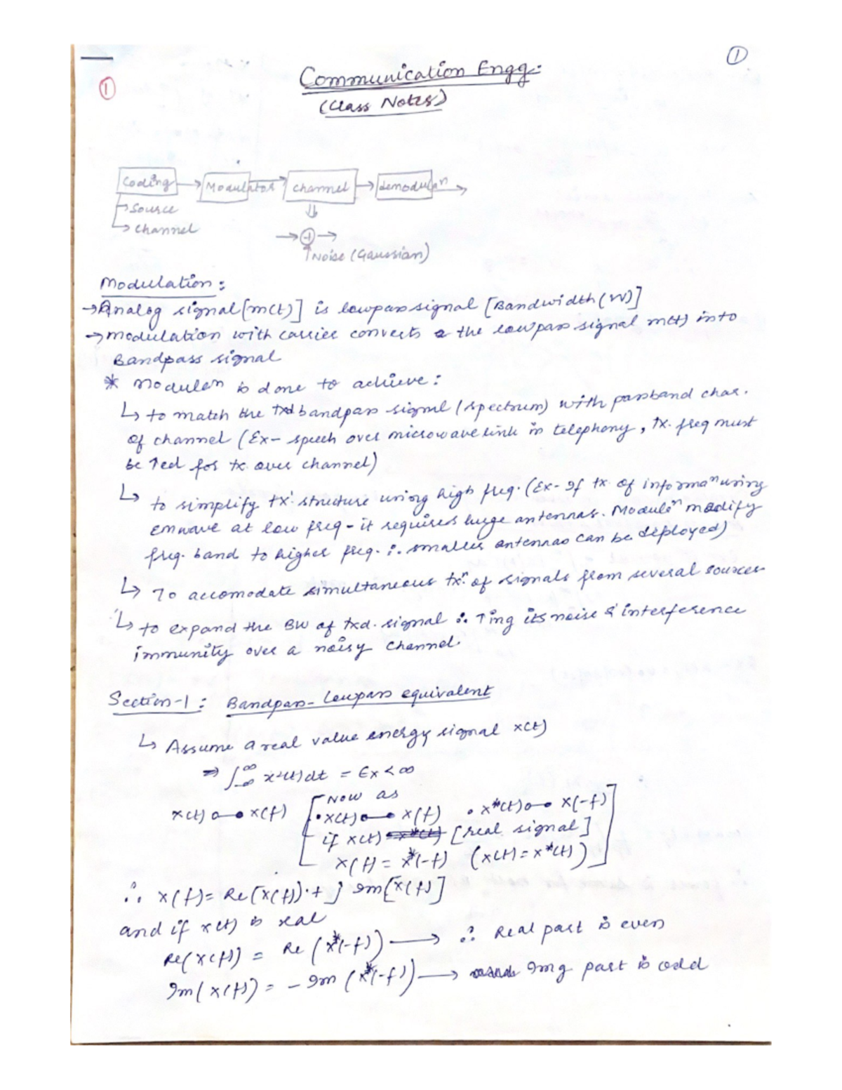 Communication Engineering and its Applications Communications and