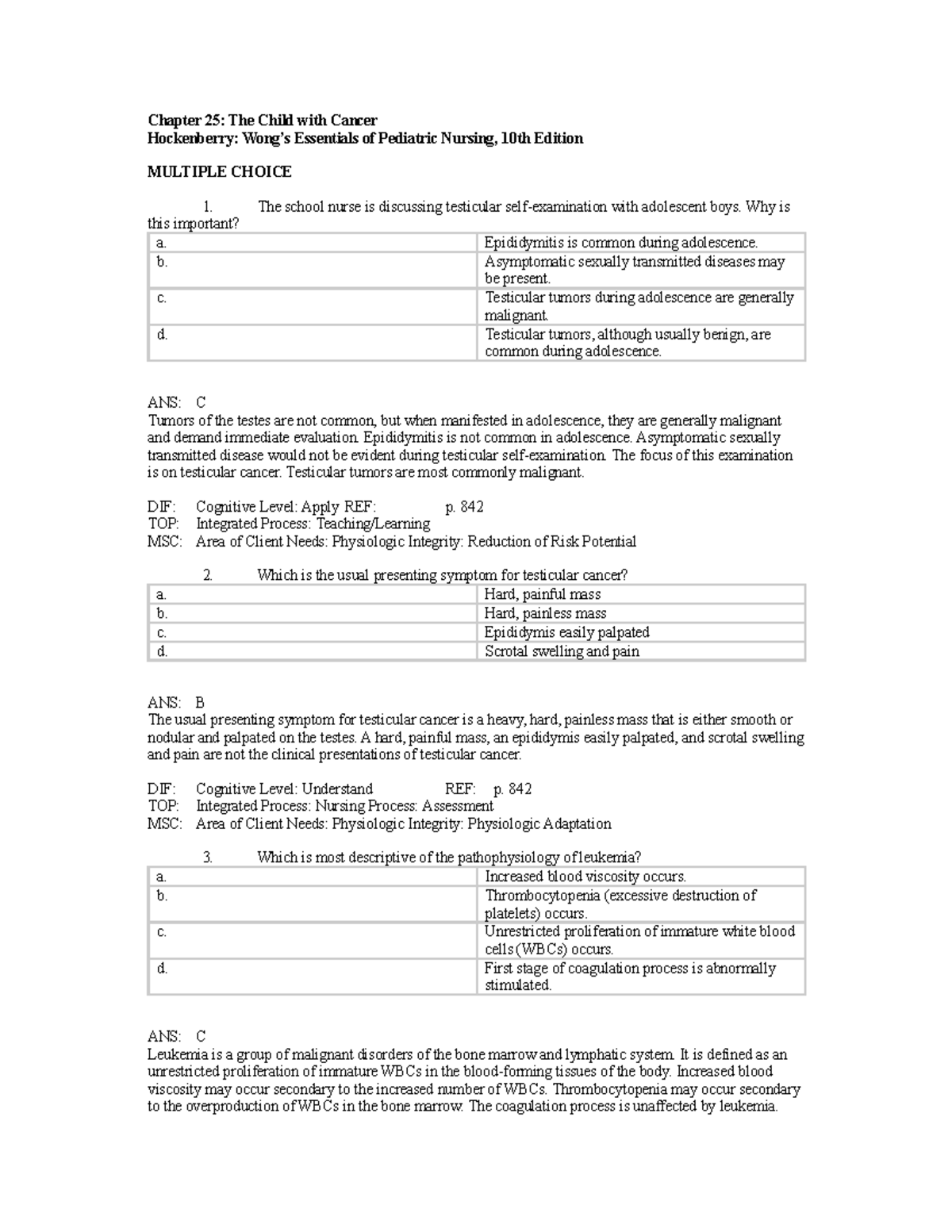 Chapter 25- The Child with Cancer pdf - VNSG 1334 - Pediatrics - LSC Sns-Brigh10