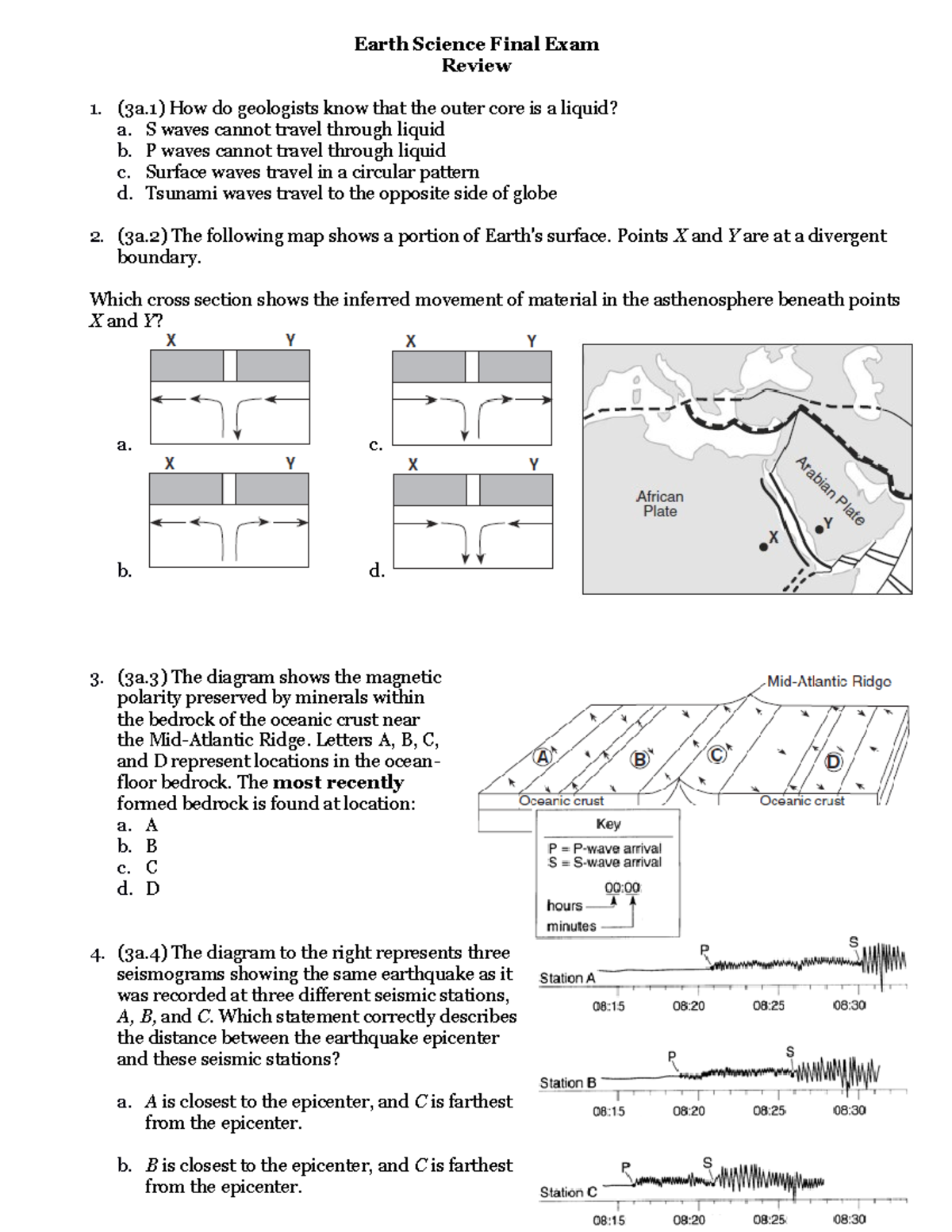 Earth Science Final Exam Review 2 Earth Science Final Exam Review (3a