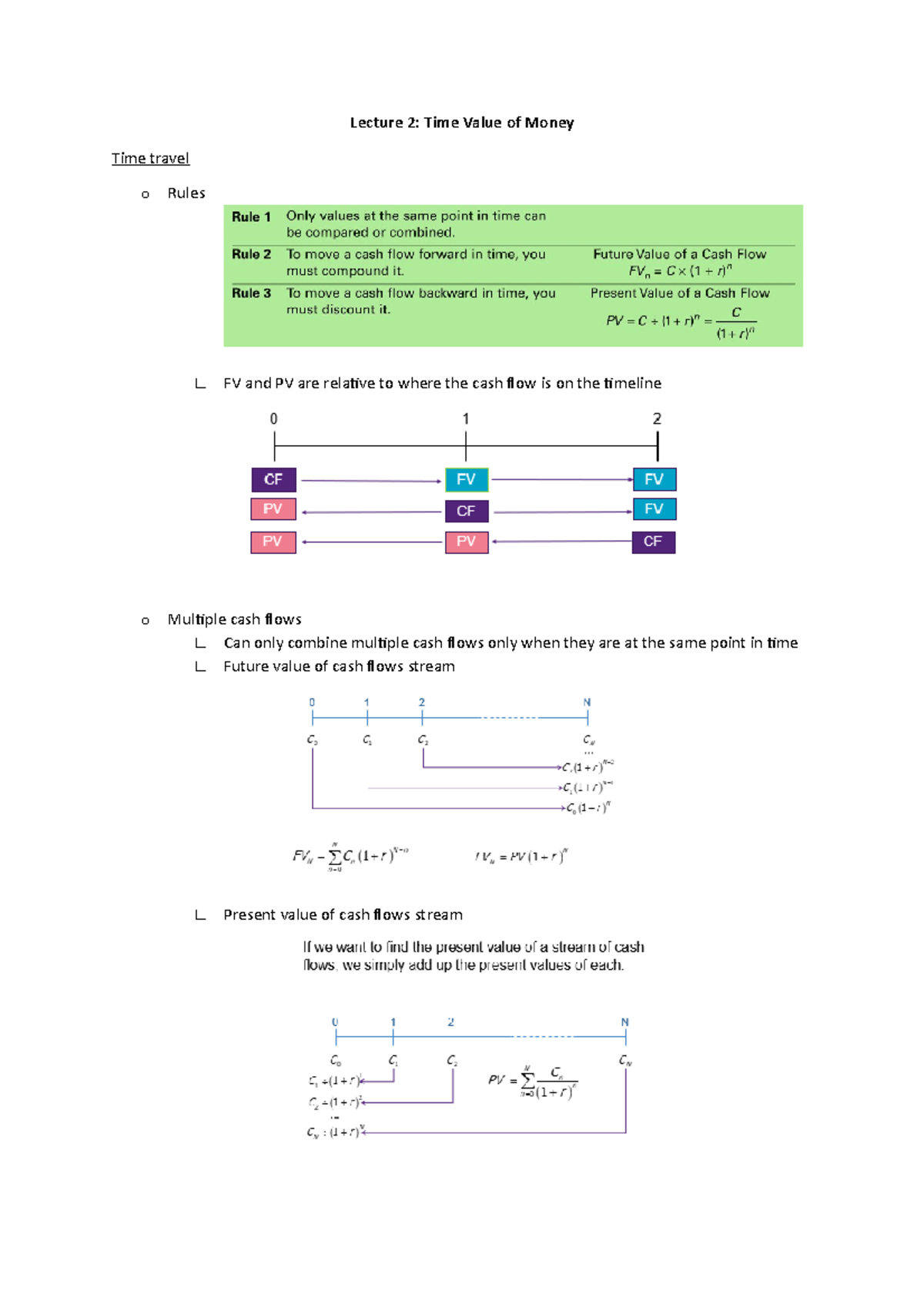 Lecture 2 - Lecture 2: Time Value of Money Time travel o Rules ∟ FV and ...