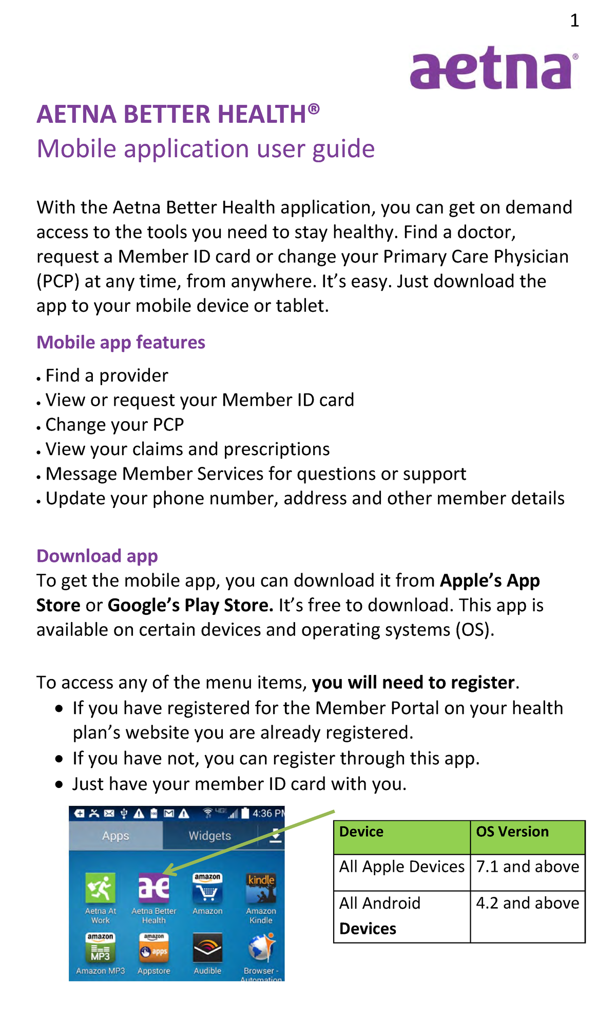 Instructions Just docs AETNA BETTER HEALTH® Mobile application user