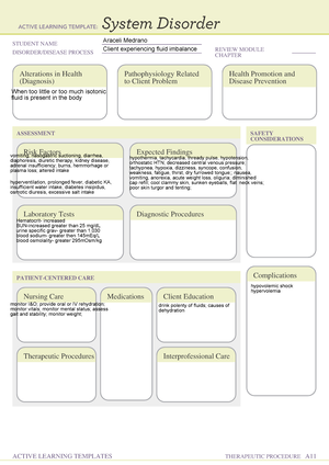 Pramipexole ATI medication template - ACTIVE LEARNING TEMPLATES ...