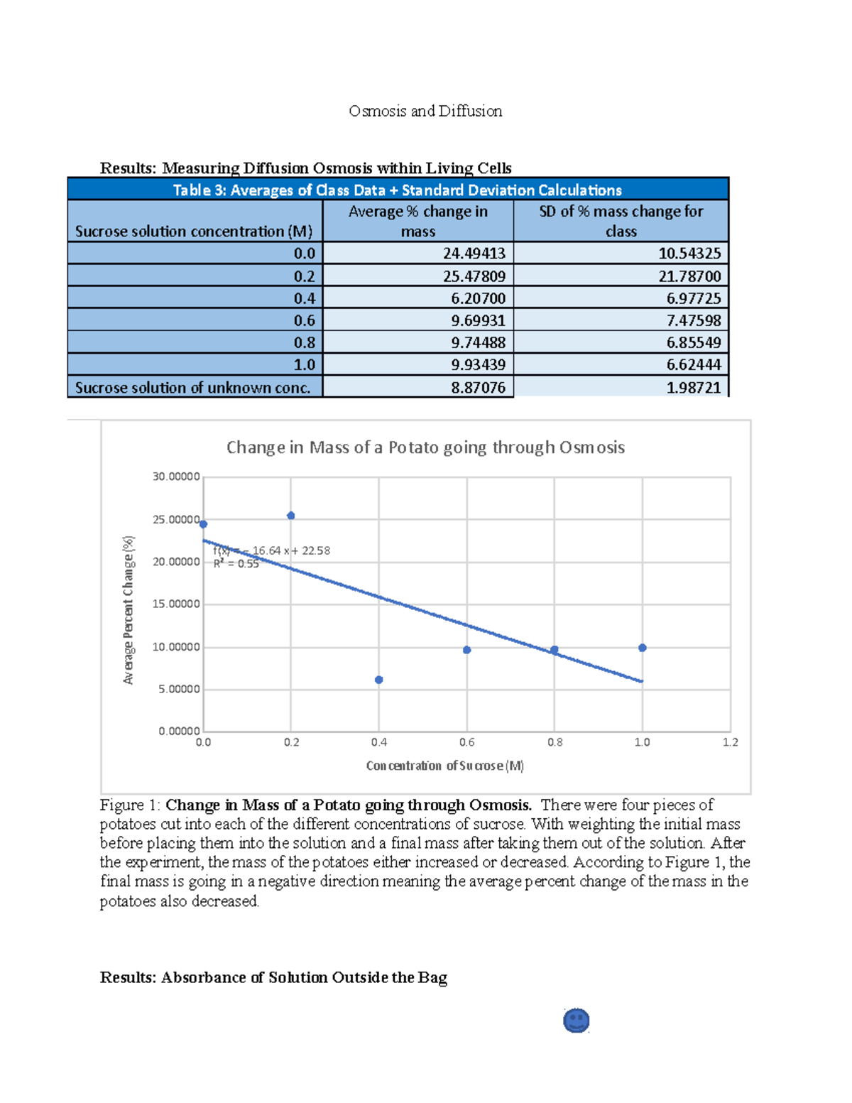Osmosis and dialysis lab Osmosis and Diffusion Results Measuring