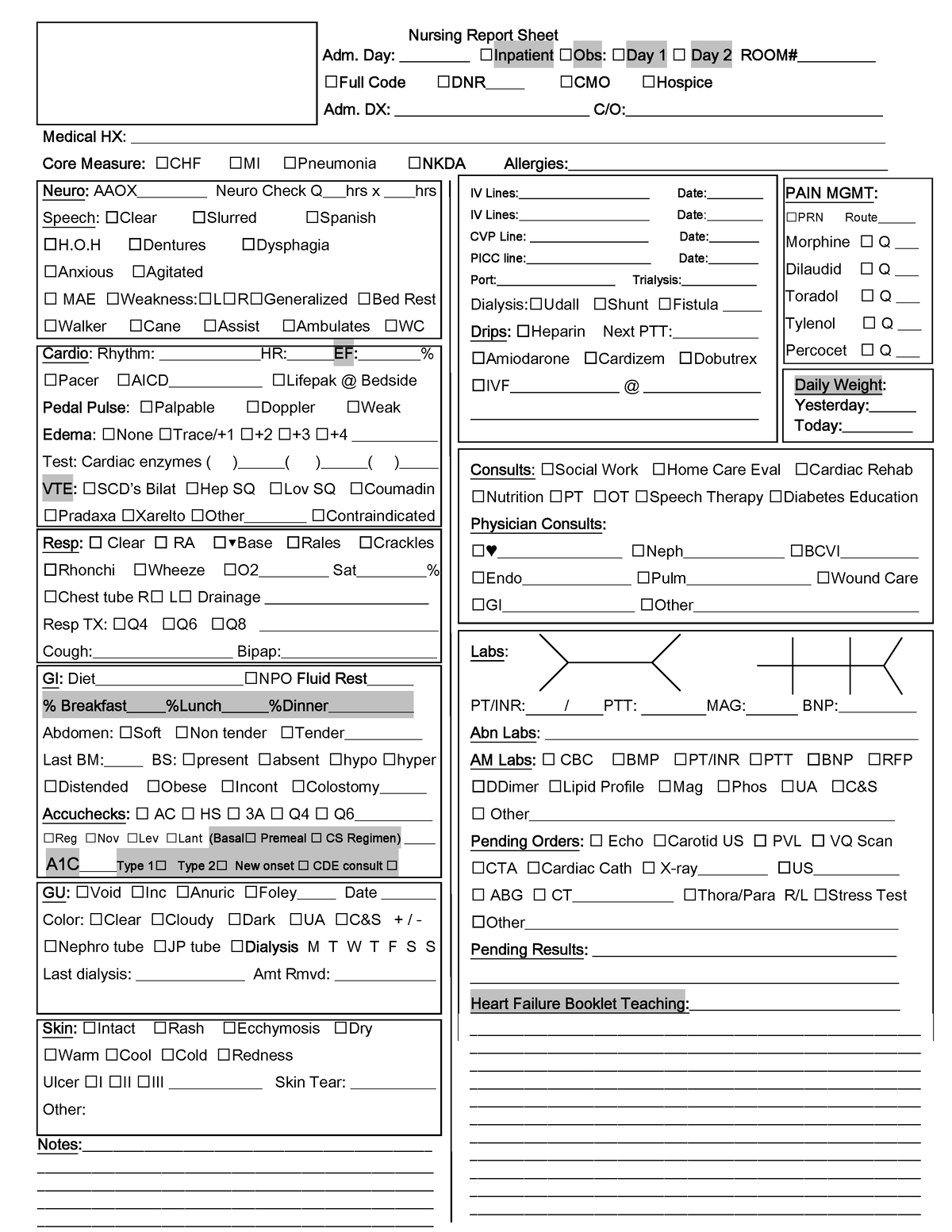 Sample Nursing Report Sheet - Nursing Report Sheet Adm. Day ...