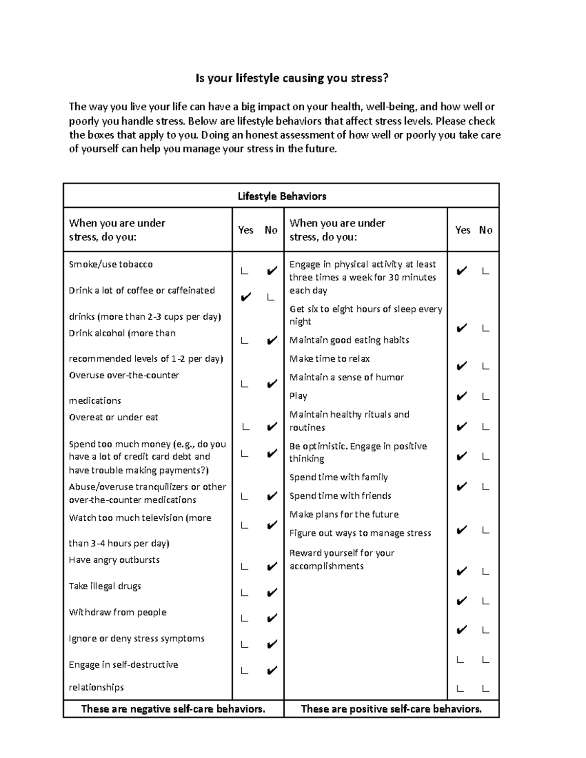 Copy of lifestyle-behaviors.docx - Is your lifestyle causing you stress ...