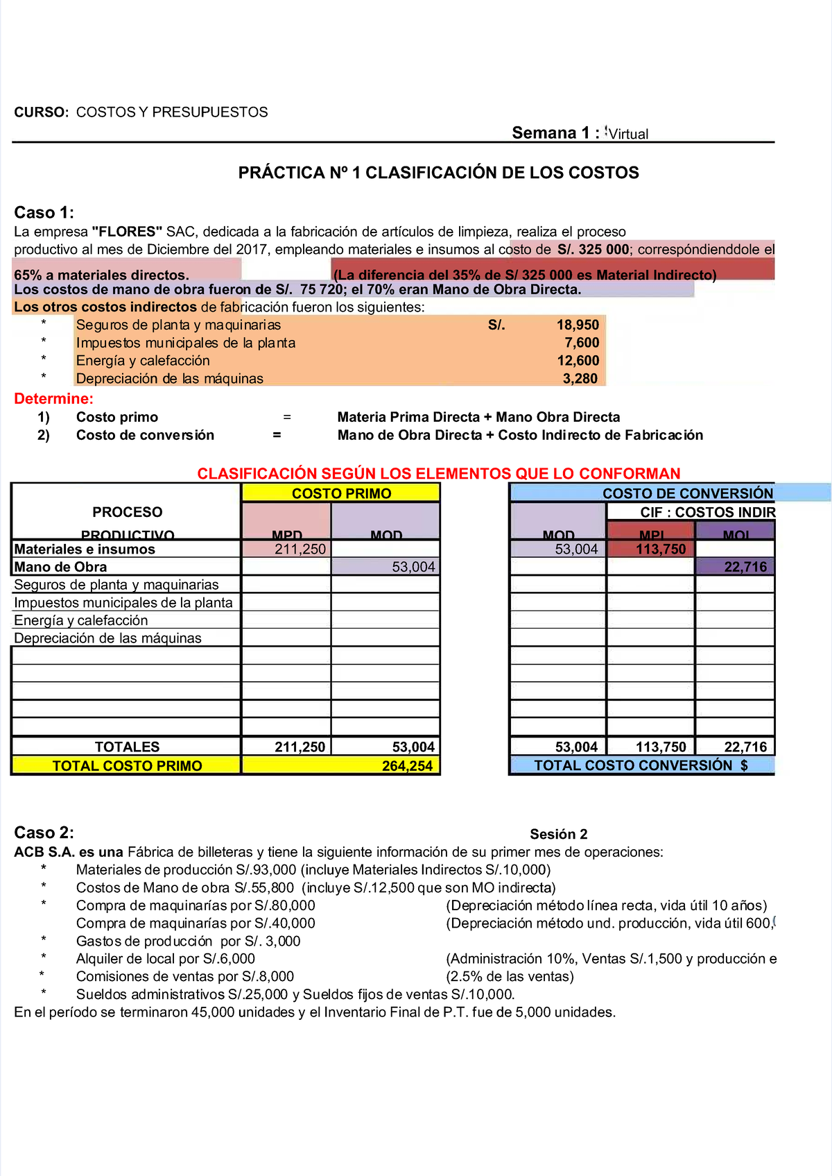 Pdf-acv-1-completo Compress - CURSO:CURSO: COSTOS YCOSTOS Y ...