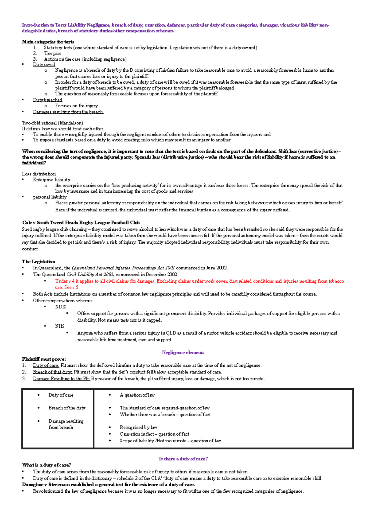 Introduction To Torts Liability Negligence - Main Categories For Torts ...