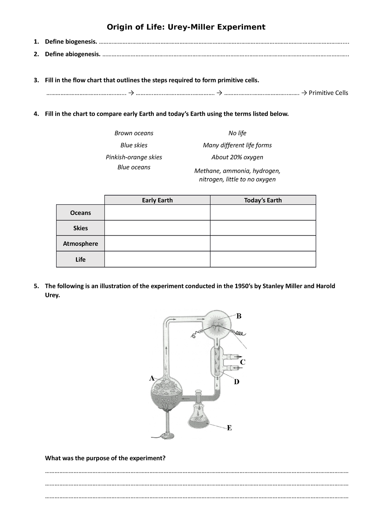 , Urey And Miller Experiment - Origin Of Life: Urey-Miller Experiment ...