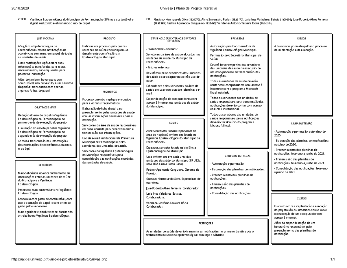 Univesp Plano de Projeto Interativo - parte 4 - 26/10/2020 Univesp ...