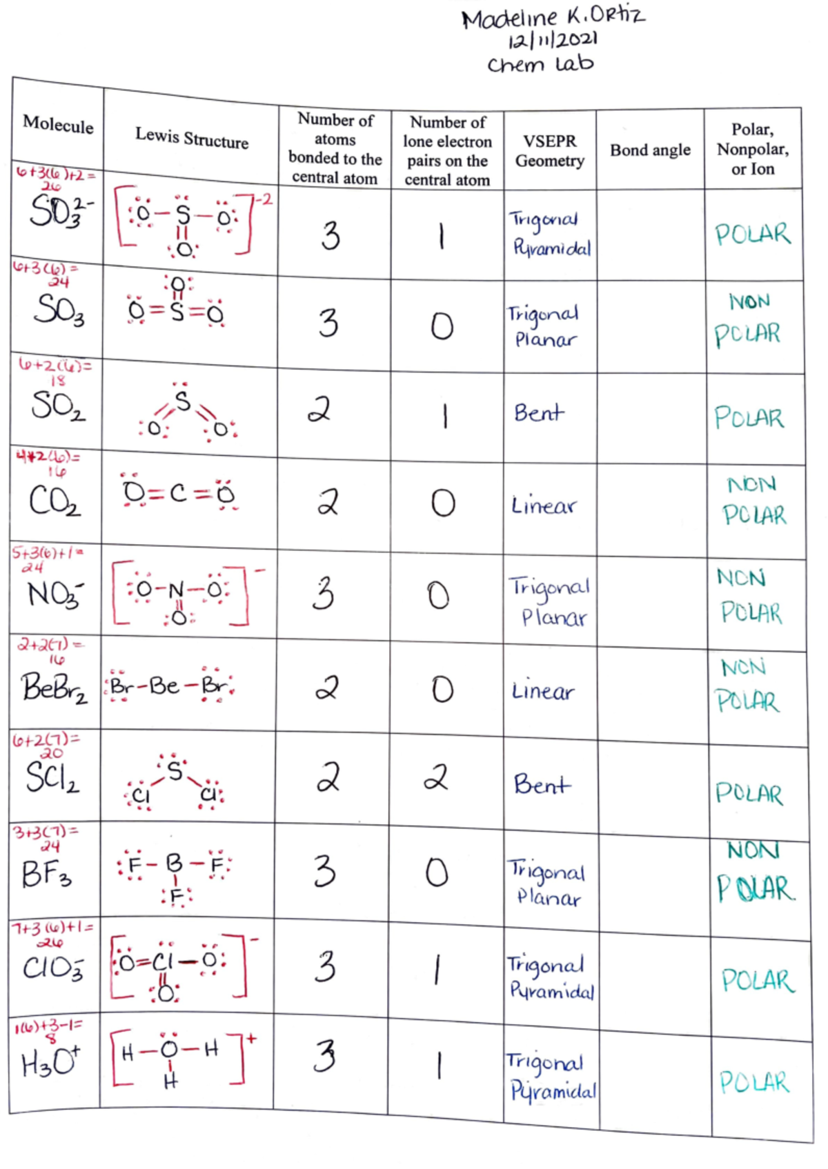 Vsepr Chemistry Molecule Lewis Structure T 1 2 2w [o S 0j 2 So1