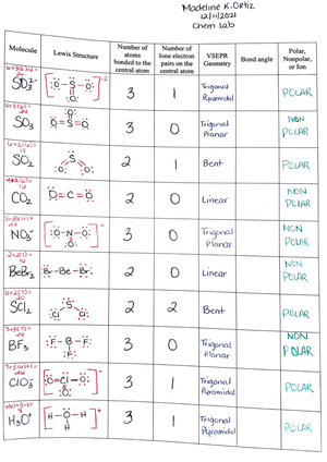 Chem 103 chemical reactions - Chemical Reactions A chemical reaction ...