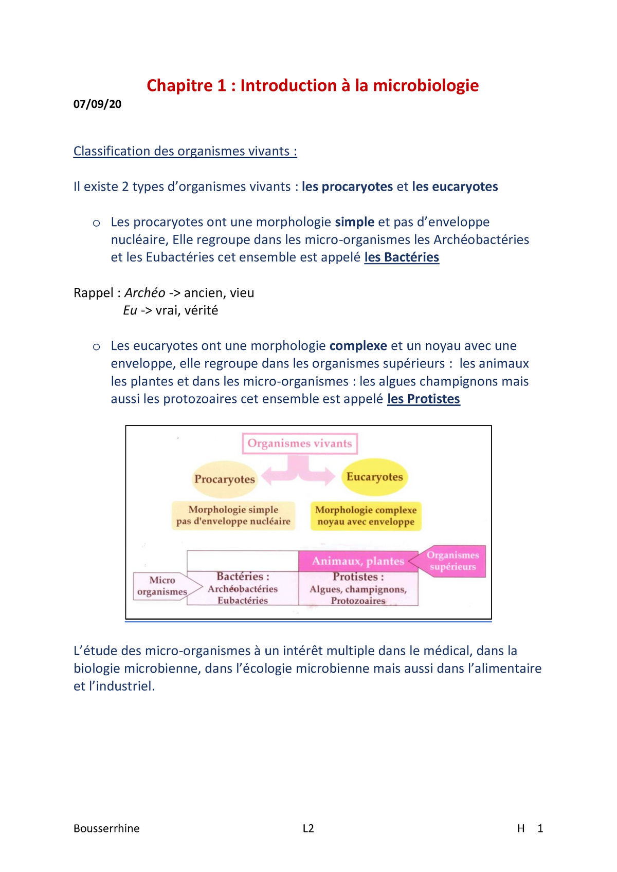 Introduction à La Microbiologie - Bousserrhine L2 H 1 Chapitre 1 ...