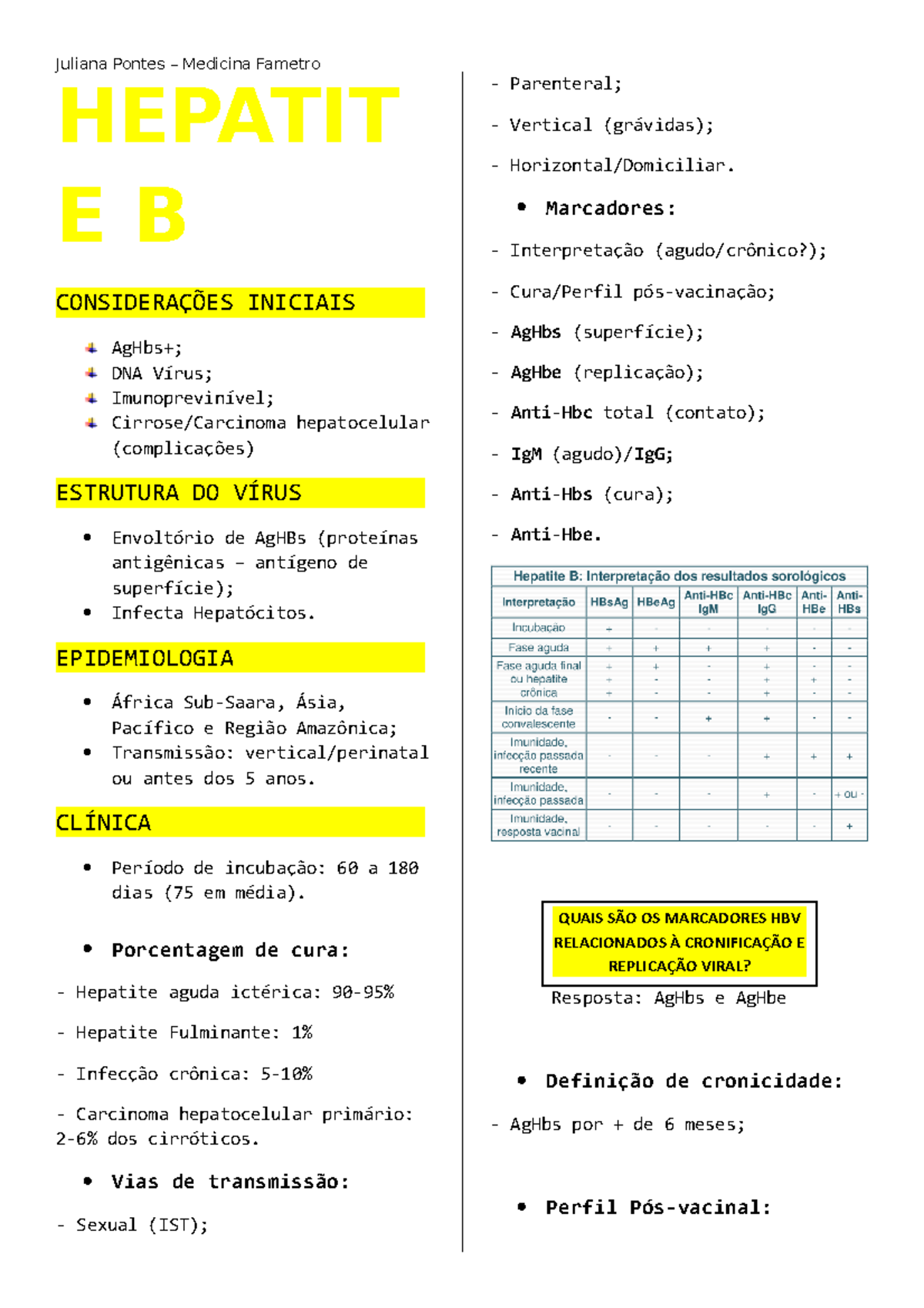 Hepatite B - Juliana Pontes – Medicina Fametro HEPATIT E B ...