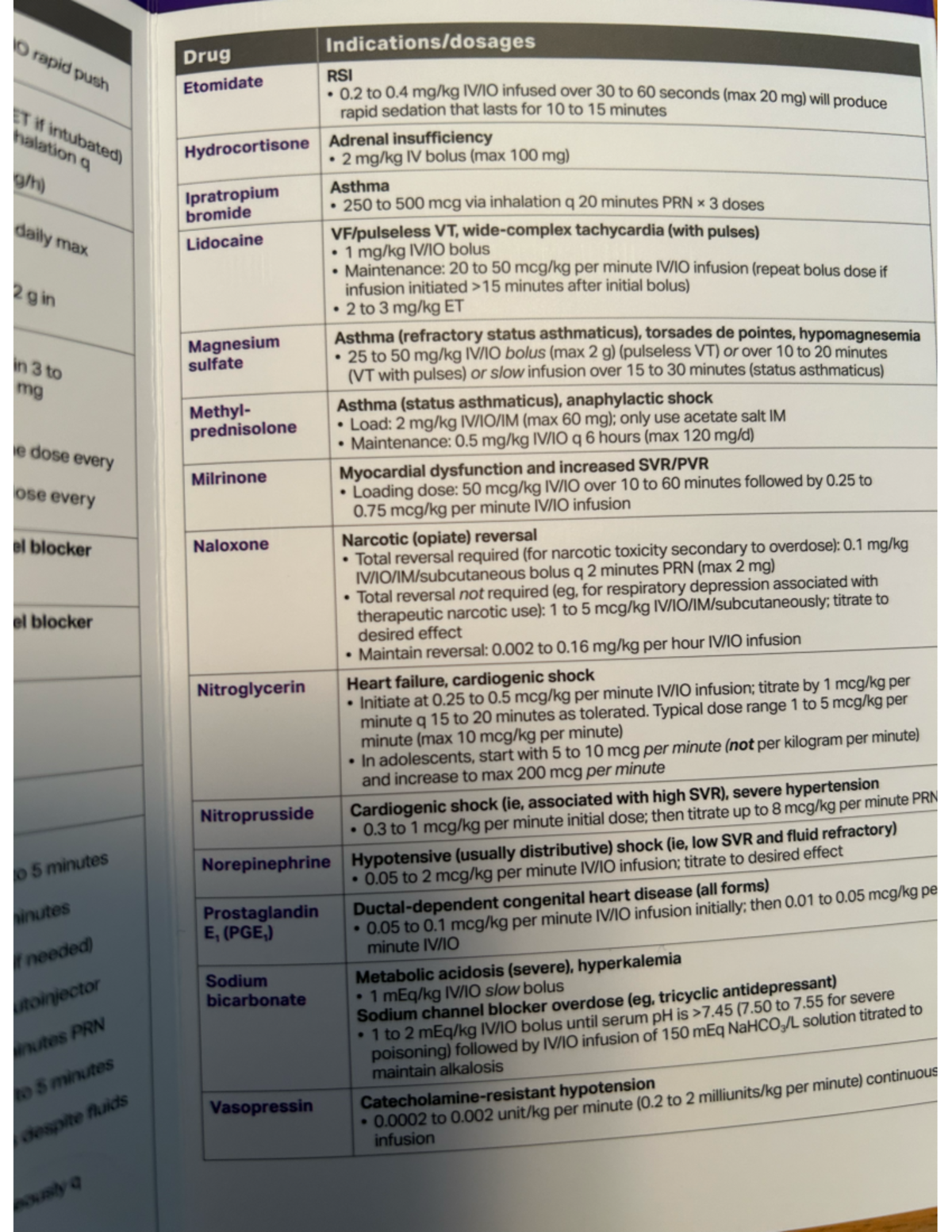 Pals meds pdf - NURS 428 - Studocu
