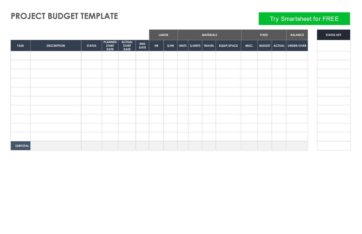 IC-Project-Budget-11813 PDF - PROJECT BUDGET TEMPLATE BI LABOR ...