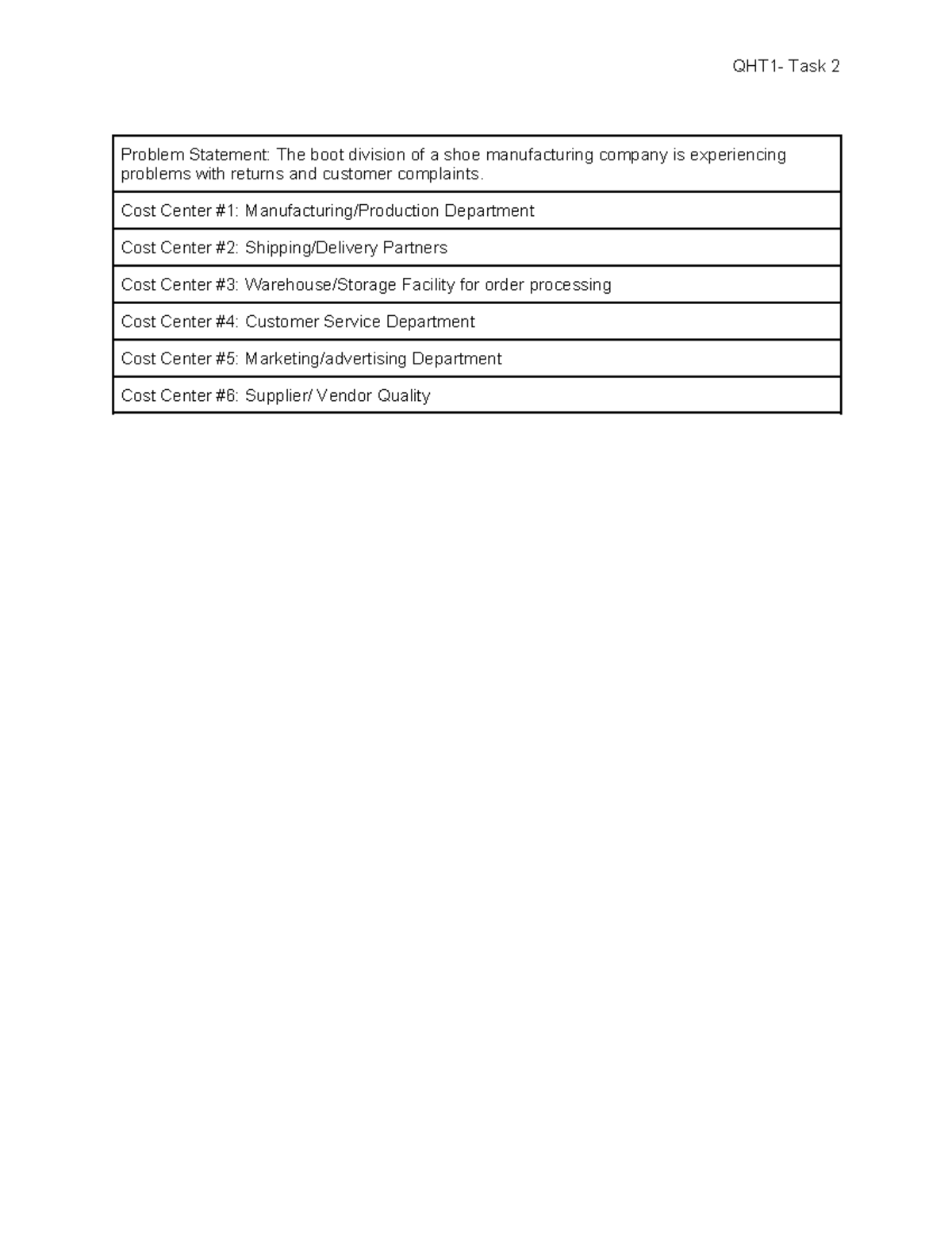 QHT1 - Task 2 - Task 2- 1st attempt pass - QHT1 - QHT1- Task 2 Problem ...