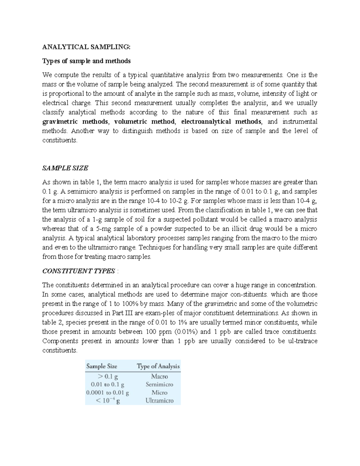 Analytical Sampling ANALYTICAL SAMPLING Types of sample and methods