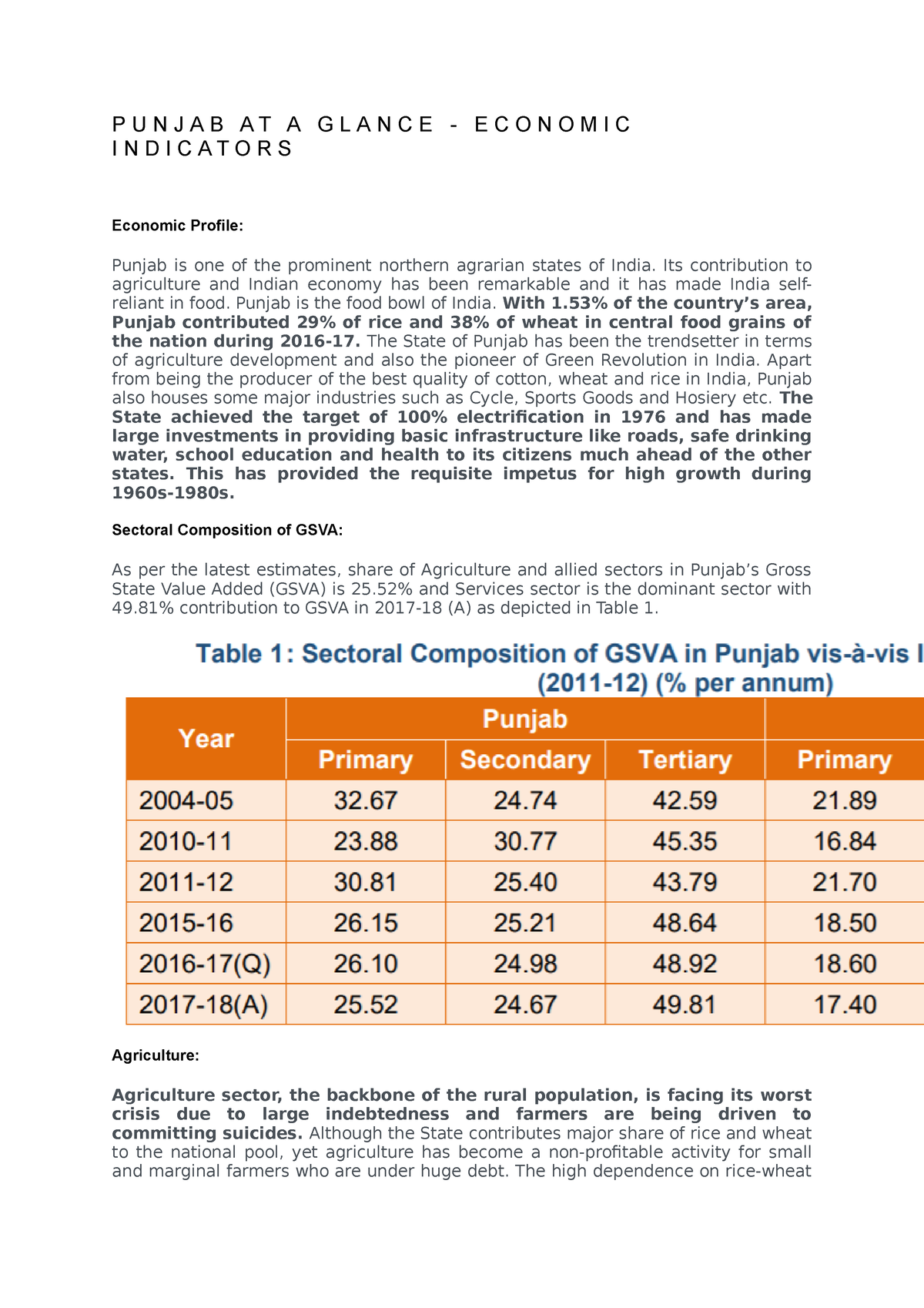 Punjab AT A Glance - P U N J A B A T A G L A N C E - E C O N O M I C I N D I C A T O R S ...