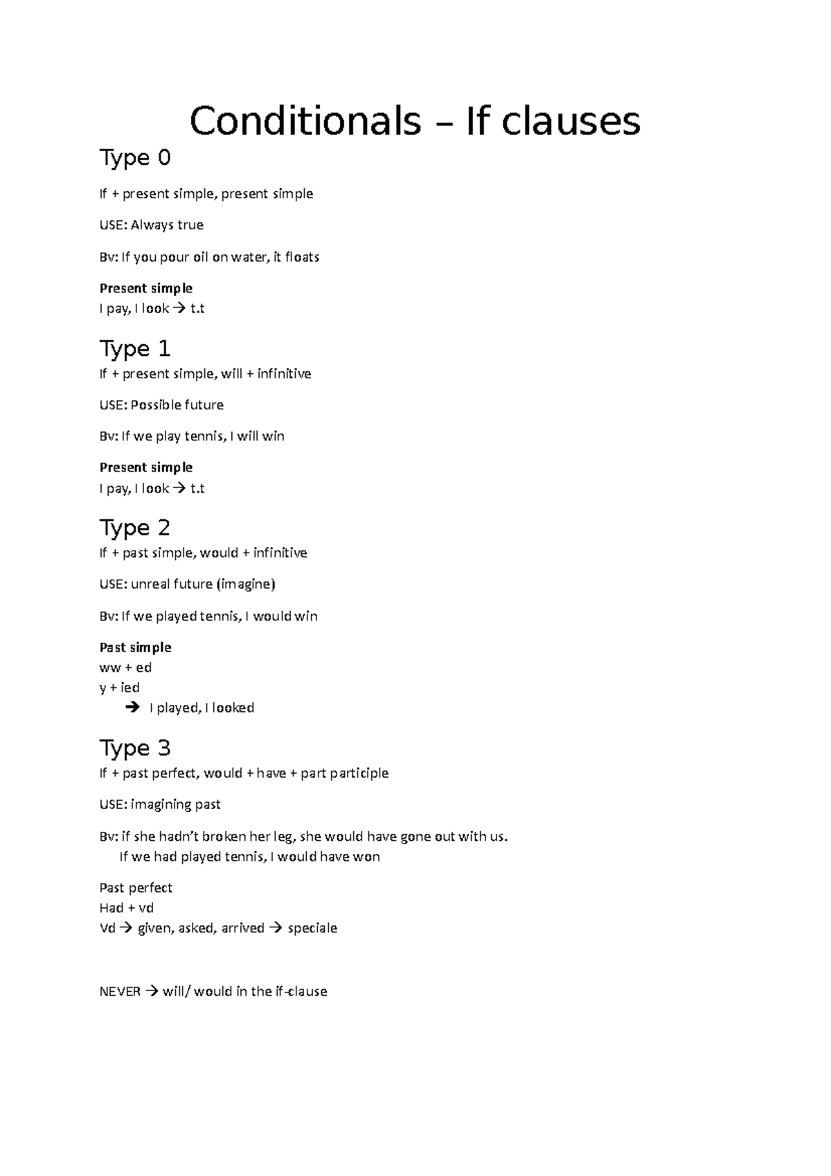 Samenvatting Conditionals - Conditionals – If clauses Type 0 If ...
